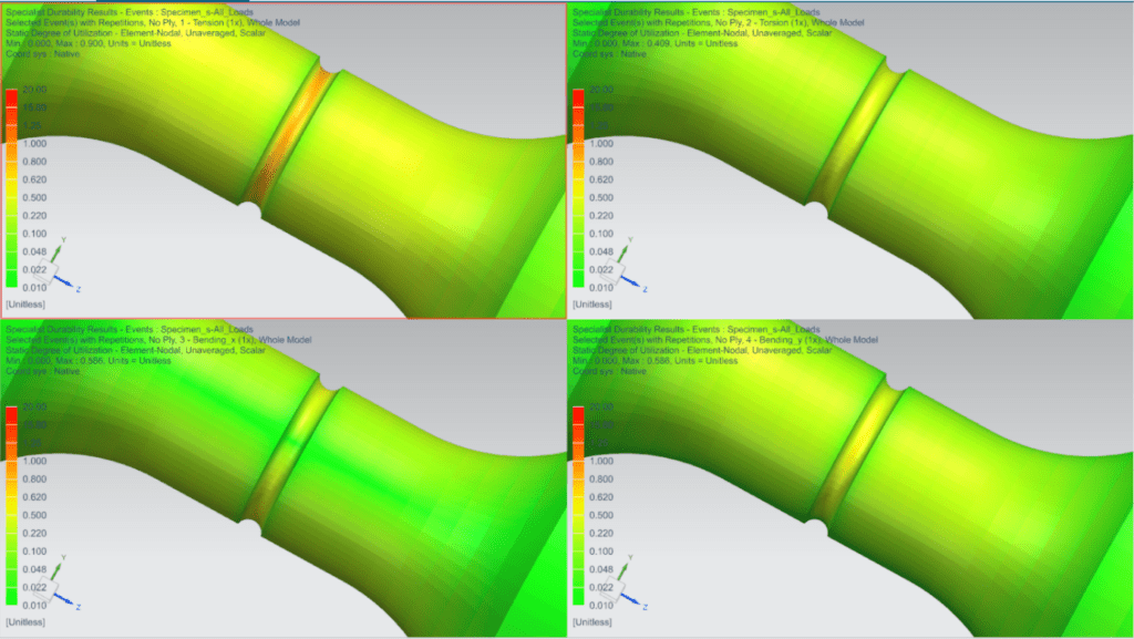 Strength and fatigue analysis in Simcenter 2206 | Simcenter 3 all cases in one plot