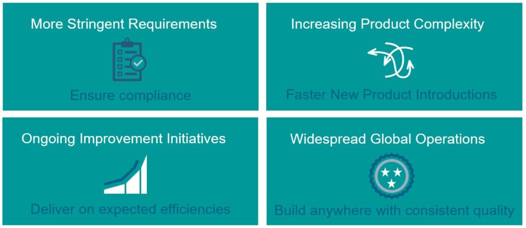 Collaborative Manufacturing is Critical for Success in Today’s Heavy Equipment Industry | Teamcenter Manufacturing 3 collaborative manufacturing 3
