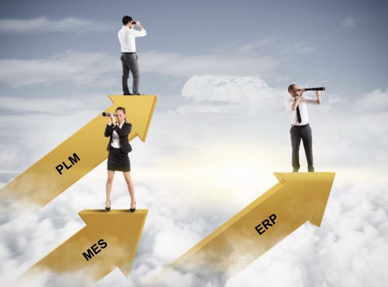 Giải Mã Sự Trớ Trêu Của PLM Trong Các Công Ty Sản Xuất 3 PLM, ERP, và MES là ba đỉnh của một tam giác