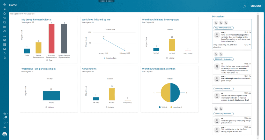 Machine builders’ competitive edge with PLM 2 Machine builders’ competitive edge: Product Lifecycle Management (PLM)