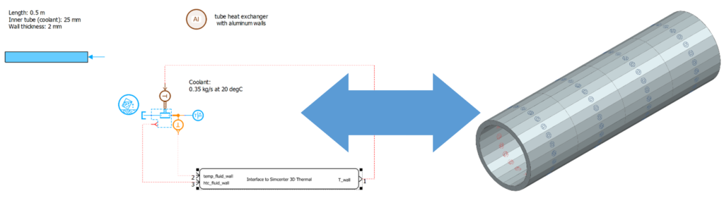 How to cool a spacecraft with heat pipes: co-simulate with Simcenter 3D Thermal and Simcenter Amesim - Simcenter 16 Figure3