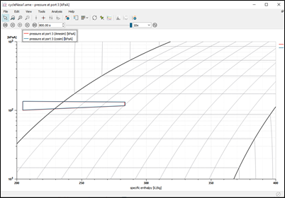 How to cool a spacecraft with heat pipes: co-simulate with Simcenter 3D Thermal and Simcenter Amesim - Simcenter 11 Picture11