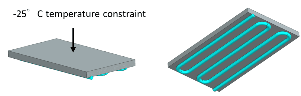 How to cool a spacecraft with heat pipes: co-simulate with Simcenter 3D Thermal and Simcenter Amesim - Simcenter 12 Picture14