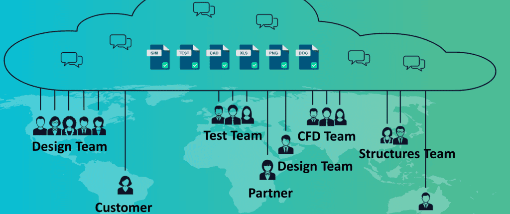 Simcenter Testlab 2206: Xcelerator Share support - Simcenter 1 Picture3 1024x540 1