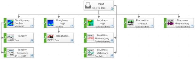 Simcenter Testlab 2206: new functionalities for NVH testing - Simcenter 5 Picture9