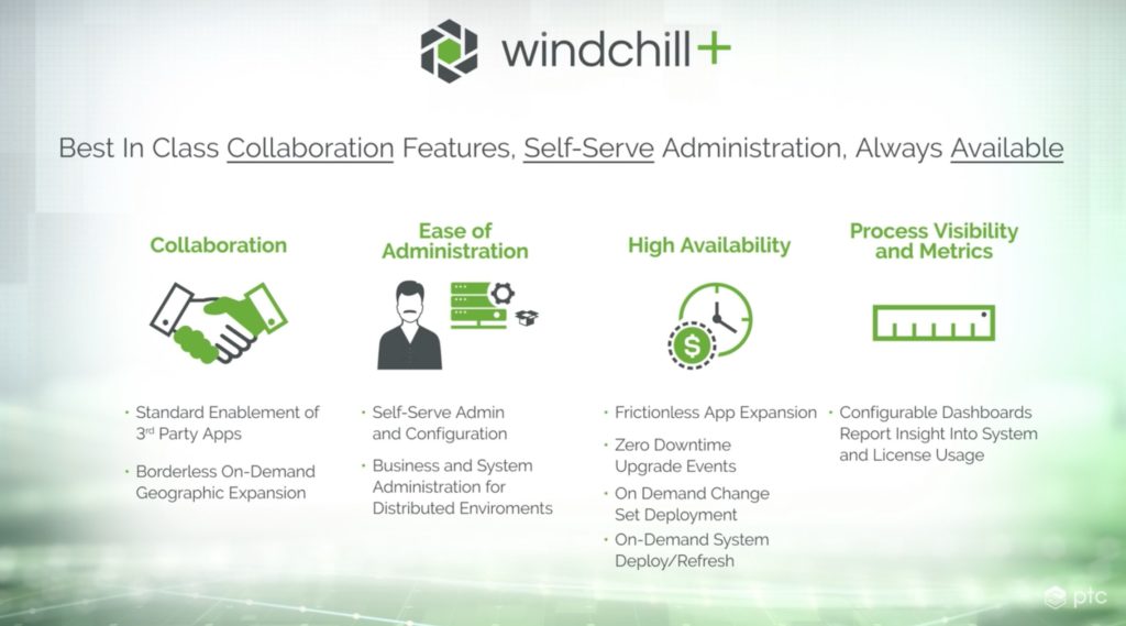 Gen3 SaaS PLM - How To Avoid Future "Release Lock-in" 4 windchill plus