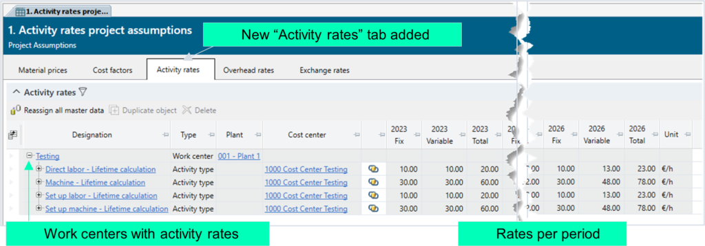 Teamcenter Product Cost Management News | Blog 6 4 Teamcenter Product Cost Management Work center activity rates