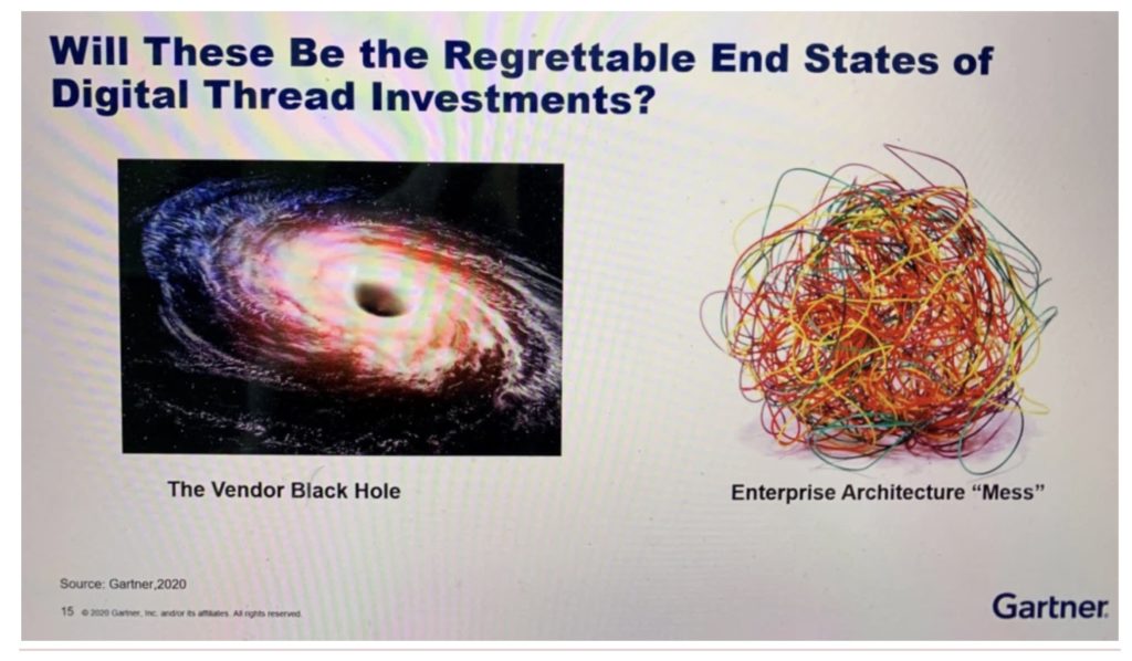 Integrated PLM Platforms and Multi-Cloud Web Services 3 black hole plm