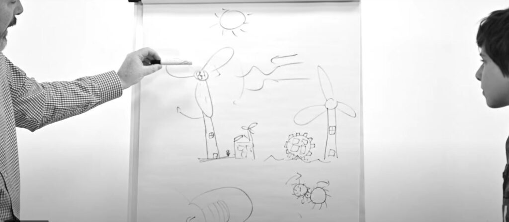 Five reasons why Executable Digital Twins are set to dominate engineering in 2023 - Simcenter 6 Bring you kid to work day