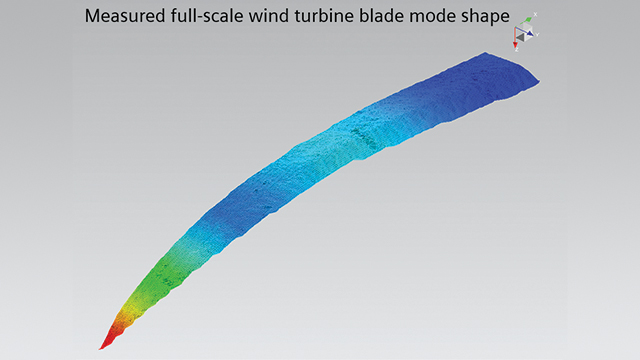 Five reasons why Executable Digital Twins are set to dominate engineering in 2023 - Simcenter 3 Turbine analysis