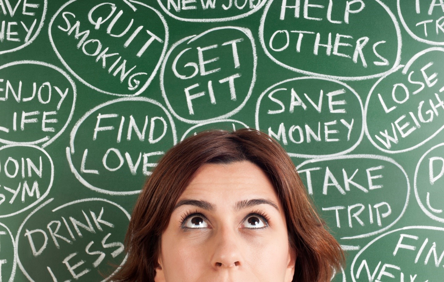 Teamcenter Simulation SPDM - What's your new year's resolution for 2023? - Simcenter 2 Is SPDM on your list of new year's resolutions?