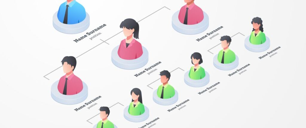 Các yếu tố quan trọng cần được xem xét khi xác định cơ cấu tổ chức khách hàng trong Teamcenter là gì? 1 5600208 1 1024x683 1