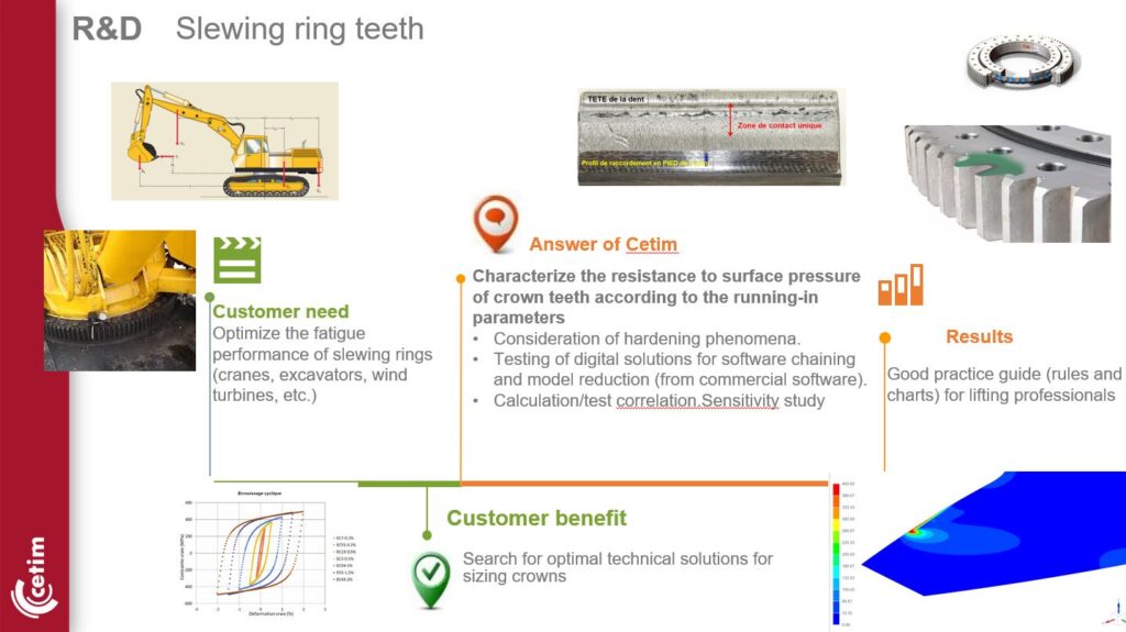 CETIM - using AI and Simulation to gain the advantage - Simcenter 4 CETIM - Heavy Machinery