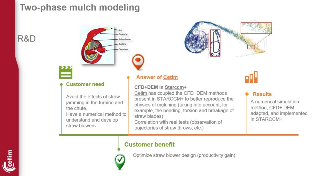 CETIM - using AI and Simulation to gain the advantage - Simcenter 5 2-Phase Mulch Modelling