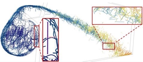 CETIM - using AI and Simulation to gain the advantage - Simcenter 2 Two-phase mulch modeling