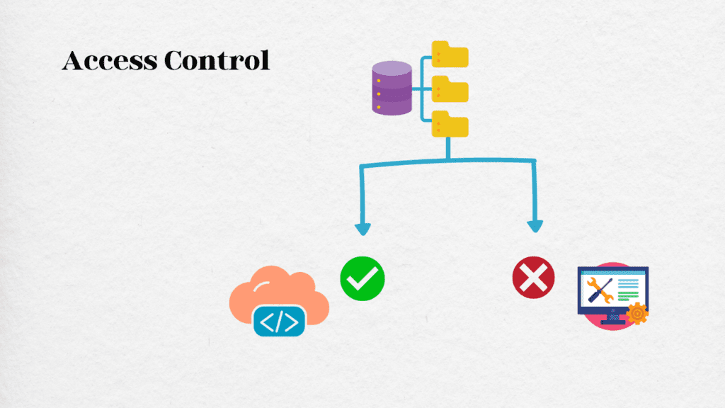 Các yếu tố quan trọng cần được xem xét khi xác định cơ cấu tổ chức khách hàng trong Teamcenter là gì? 4 Cơ sở dữ liệu kiểm soát truy cập Teamcenter