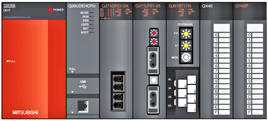 Discover what's new in Tecnomatix 2301 (March 2023) - Tecnomatix 10 Display of a Mitsubishi MELSEC PLC.