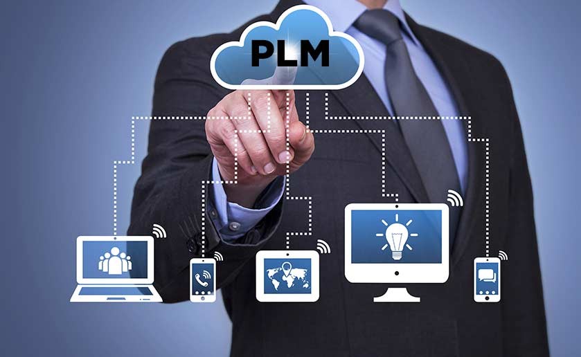 PLM: Tại sao Agile là cách duy nhất 4 PLM