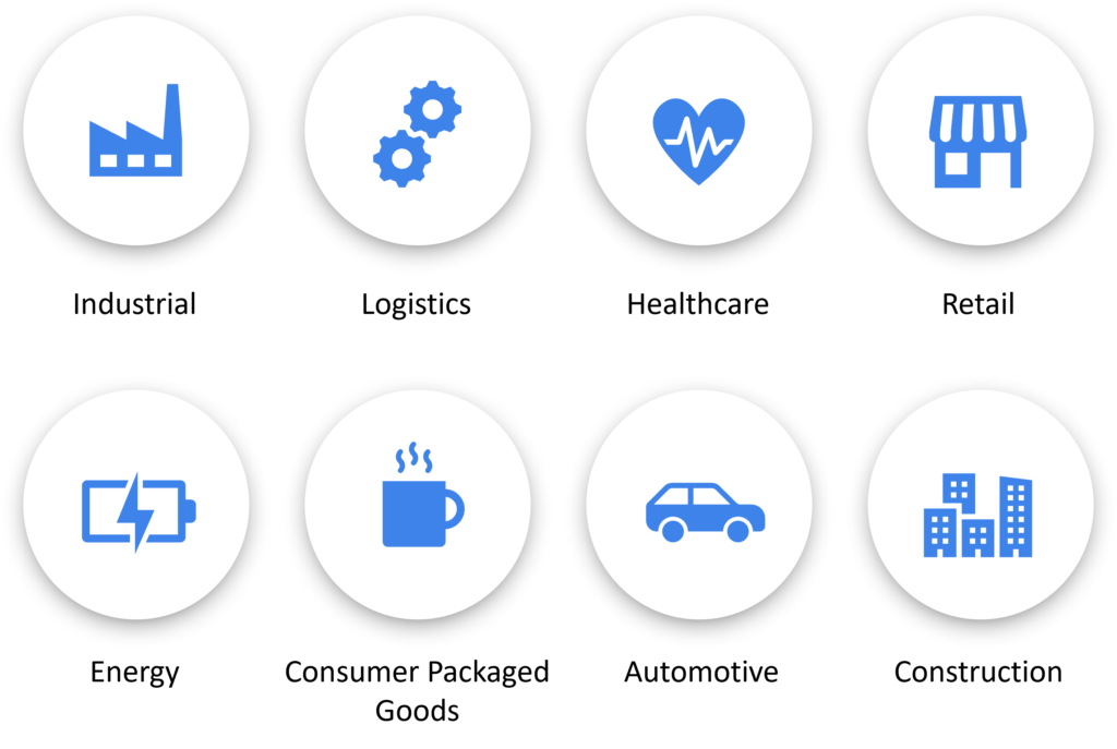 Siemens Teamcenter on Google Cloud - Teamcenter 3 rahul raina blog pic 3