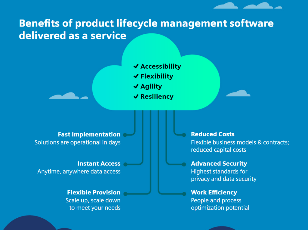Discover what's new in Teamcenter 14.3! - Teamcenter 2 1 teamcenter 14.3 cloud benefits
