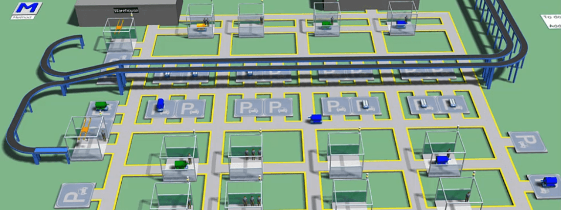 Receding Horizon Planner and Plant Simulation software - Tecnomatix 1 Fetzer RHP production use case featured