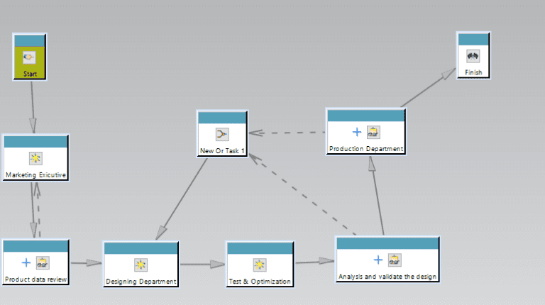 Tối Ưu Hóa Quy Trình Làm Việc: Khám Phá Giải Pháp Tối Thượng Với Workflow Handlers 1 1 image 2 768x436