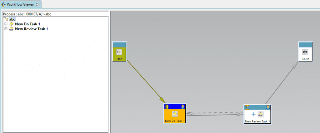 Tìm hiểu từng bước thiết kế quy trình làm việc trong Teamcenter 13 Workflow designer