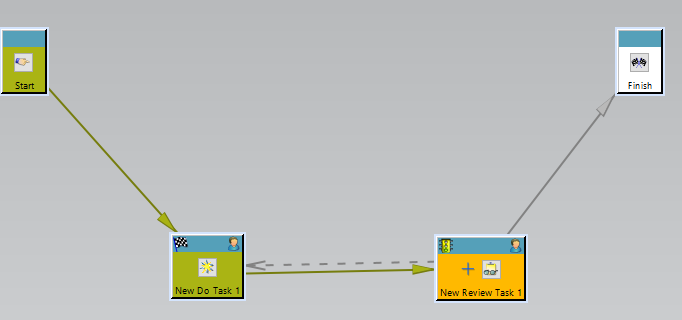 Tìm hiểu từng bước thiết kế quy trình làm việc trong Teamcenter 15 Workflow designer