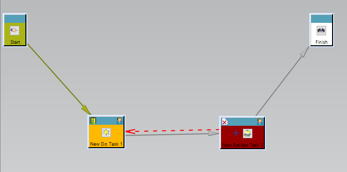 Tìm hiểu từng bước thiết kế quy trình làm việc trong Teamcenter 16 workflow designer