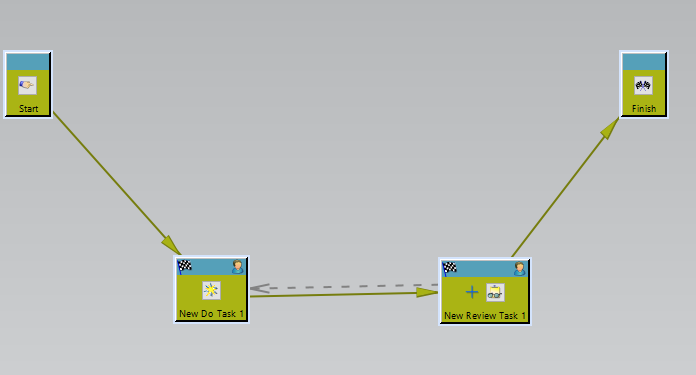 Tìm hiểu từng bước thiết kế quy trình làm việc trong Teamcenter 17 Workflow designer