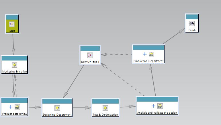 Tìm hiểu từng bước thiết kế quy trình làm việc trong Teamcenter 2 Workflow designer