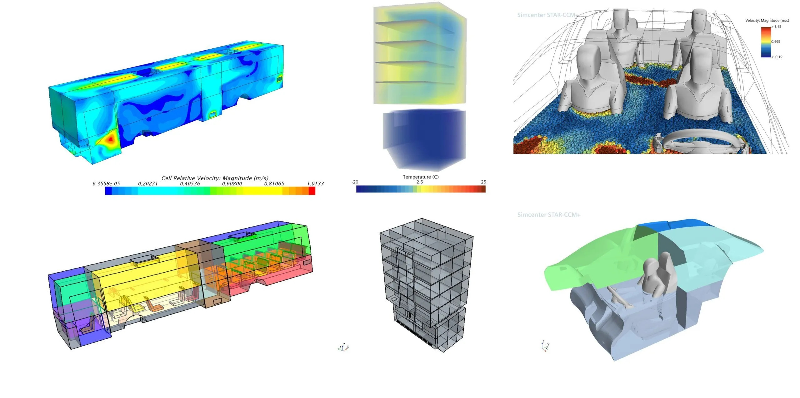 Simcenter Amesim – Nhúng CFD 2 Co-simulation Star-CCM+ & Amesim