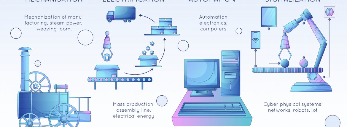 Cách Mạng Công Nghệ: Ứng Dụng Giải Pháp Đám Mây và Hybrid trong MES/MOM 1 Manufacturing Execution Systems (MES) and Manufacturing Operations Management (MOM)