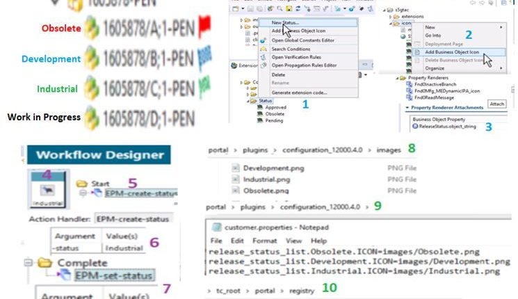 Hướng Dẫn Tạo Các Cờ Trạng Thái Custom Trong Teamcenter: Từ A đến Z 1 Hướng Dẫn Tạo Các Cờ Trạng Thái Custom Trong Teamcenter