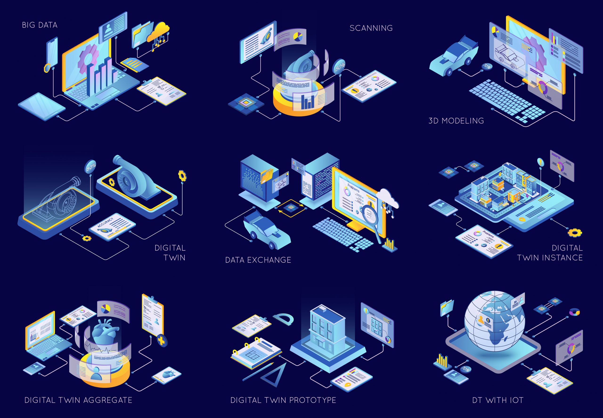 Sự Kết Hợp Của Composable Digital Twins và Low-Code Industrial Platforms trong Quản Lý Vận Hành Tài Sản 2 Kết Hợp Của Composable Digital Twins và Low-Code Industrial Platforms trong Quản Lý Vận Hành Tài Sản