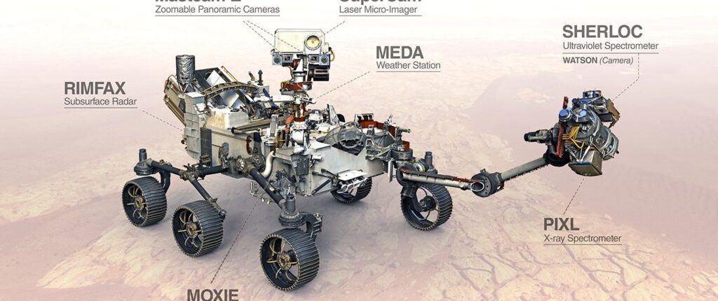 Tích hợp Mô Hình Mars Perseverance Rover trong Simcenter Amesim 2310: Mở Rộng Khả Năng Mô Phỏng và Thiết Kế cho Kỹ Sư và Nhà Khoa Học 1 Khám phá Siêu Phẩm Công Nghệ Mới: Simcenter Amesim 2310 & Mars Perseverance Rover!