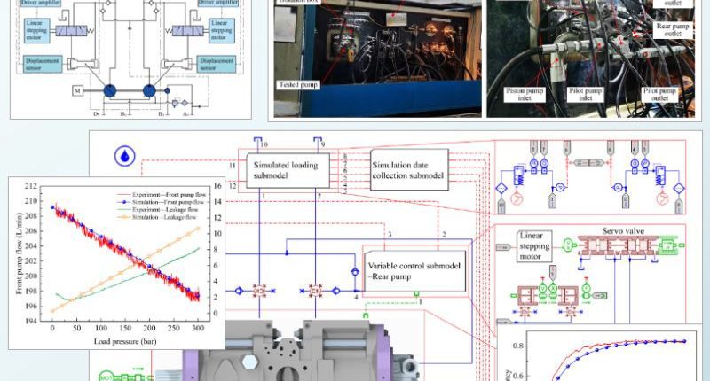 Phương pháp Điều Khiển Số và Phân Tích Hiệu Suất của Bơm Piston Trục Kép Compound (DCAPP): Sử dụng Simcenter Amesim 1 Phương pháp Điều Khiển Số và Phân Tích Hiệu Suất của Bơm Piston Trục Kép Compound (DCAPP): Sử dụng Simcenter Amesim