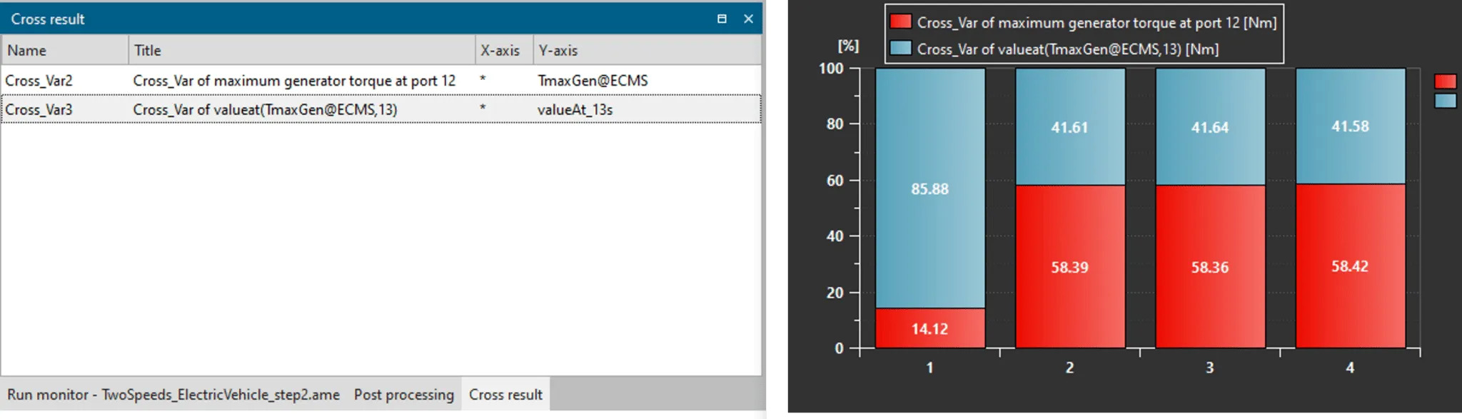 Data Exploration in Simcenter Amesim 07