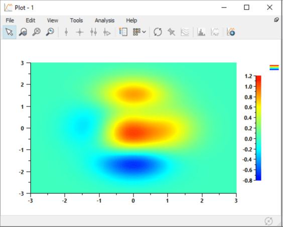 Data Exploration in Simcenter Amesim 08