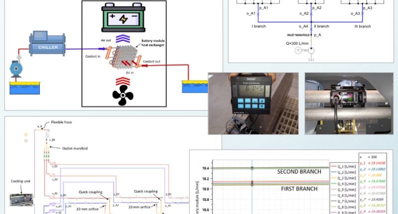 Sử dụng công nghệ Digital Twin với Simcenter Amesim cho hệ thống tiết kiệm năng lượng điện thủy lực 1 Sử dụng công nghệ Digital Twin với Simcenter Amesim cho hệ thống tiết kiệm năng lượng điện thủy lực