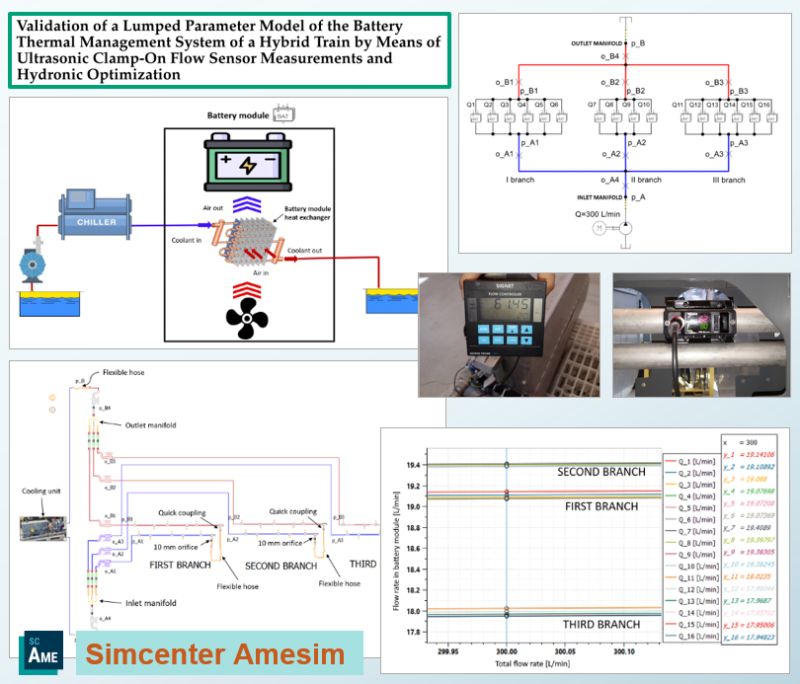 Sử dụng công nghệ Digital Twin với Simcenter Amesim cho hệ thống tiết kiệm năng lượng điện thủy lực 2 Su dung cong nghe Digital Twin voi Simcenter Amesim cho he thong tiet kiem nang luong dien thuy luc