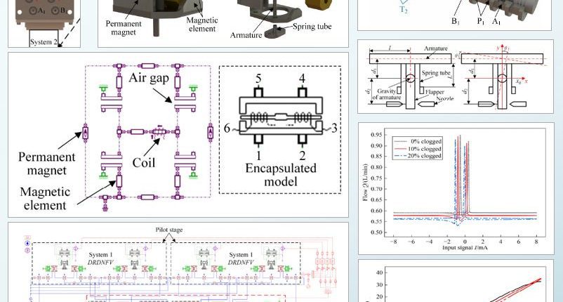 Simcenter Amesim - Van Điện Từ Thủy Lực Dự Phòng Đôi 1 Giải pháp Thủy Lực Đột Phá: Van Điện Từ Thủy Lực Dự Phòng Đôi DREHSV và Mô Phỏng Simcenter Amesim
