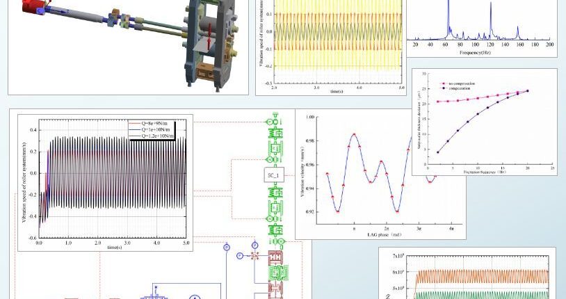 Độ Cứng Động Lực Học với Simcenter Amesim 1 Khám Phá Ảnh Hưởng Của Độ Cứng Động Lực Học Trong Quy Trình Lăn: Một Tiếp Cận Thực Tiễn Với Simcenter Amesim