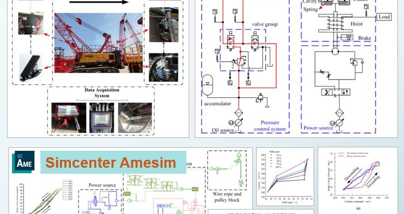 5 Bước Kiểm Soát Phanh Cần Trục Với Simcenter Amesim 1 Tối Ưu Hóa Điều Khiển Phanh Cho Cần Cẩu Với Simcenter Amesim