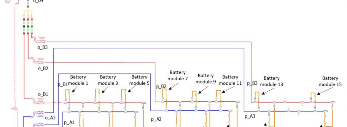 Tối ưu Nhiệt Cho Pin Bằng Simcenter Amesim 1 Tối ưu Hóa Hệ Thống Quản Lý Nhiệt Cho Pin Bằng Simcenter Amesim: Cách Tiếp Cận Và Lợi Ích