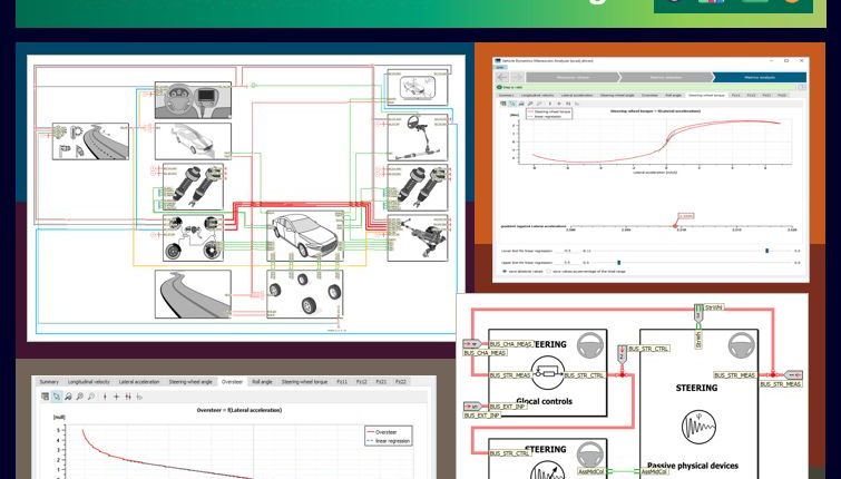 Simcenter Amesim Phân Tích Động Lực Học Xe Điện 1 Giải Pháp Tối Ưu Cho Phân Tích Động Lực Học Xe Điện: Sự Đổi Mới Của Simcenter Amesim
