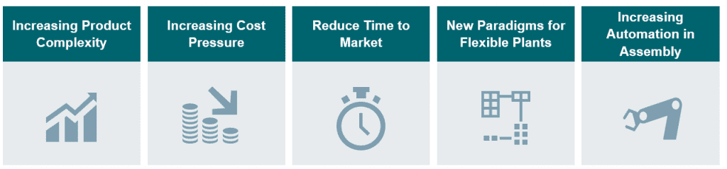 Virtual commissioning made easy with Process Simulate VC Lite | Tecnomatix 2 Manufacturing Automation Challenges