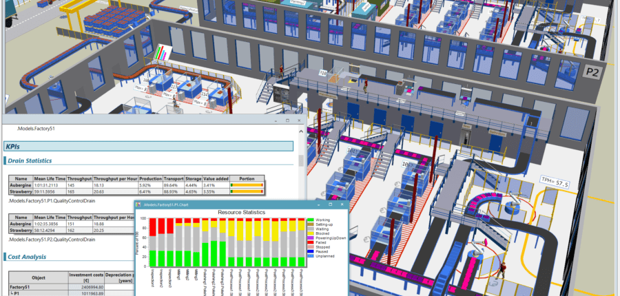 Tecnomatix Plant Simulation trong Mô Phỏng Sản Xuất 2024 1 Ứng Dụng Tecnomatix Plant Simulation Software trong Mô Phỏng Sản Xuất: Giải Pháp Hiệu Quả cho Ngành Công Nghiệp Hiện Đại
