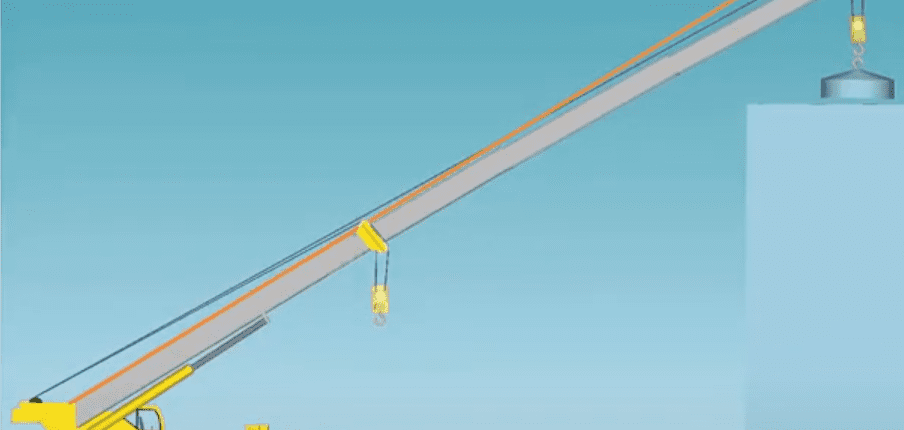 5 Lợi Ích Simcenter Amesim Cho Mô Phỏng Hệ Thống Cần Cẩu Telescopic