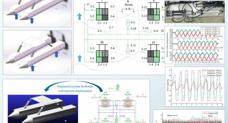 3 Vấn Đề của Tàu Cứu Hộ Nhỏ với Simcenter Amesim